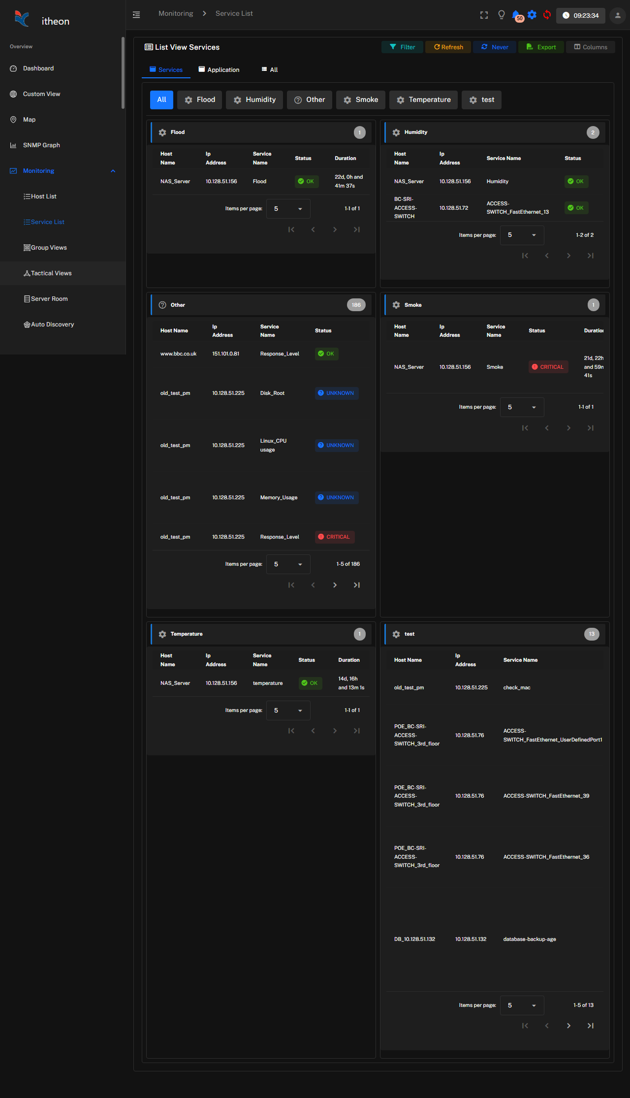 Application Monitoring