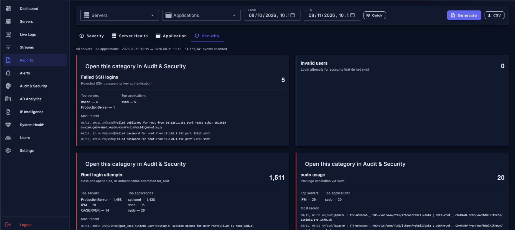 Security report with failed SSH logins and root login attempts