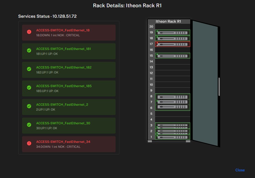 Rack-level server monitoring view
